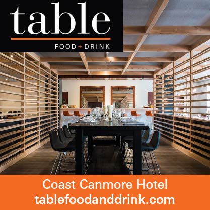 Table – Food and Drink Table – Food and Drink